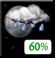 Chance rain Chance rain