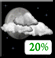 Mostly cloudy Mostly cloudy