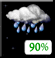 Rain and wind Rain and wind